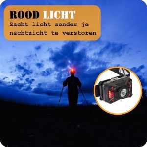 Hoofdlamp Homey's Axes 250Lm - USB-C Oplaadbaar